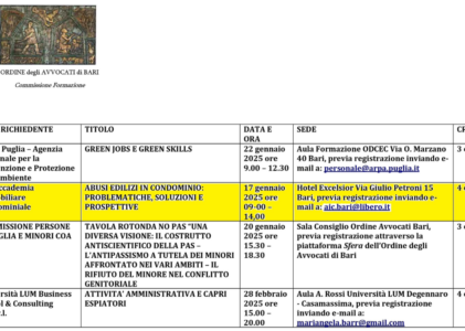 CONVEGNO NAZIONALE A.I.C. DEL 17 GENNAIO 2025