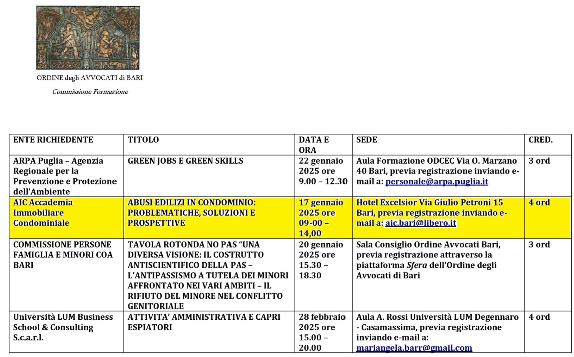 CONVEGNO NAZIONALE A.I.C. DEL 17 GENNAIO 2025